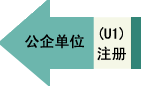 企业单位注册